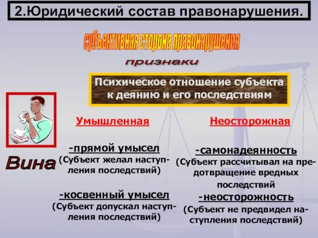 2.Юридический состав правонарушения. субъективная сторона правонарушения признаки Психическое отношение субъекта