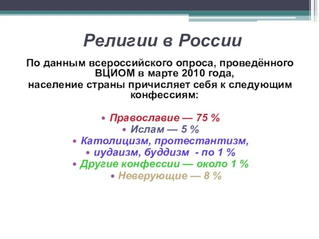 Религии в России По данным всероссийского опроса, проведённого ВЦИОМ в