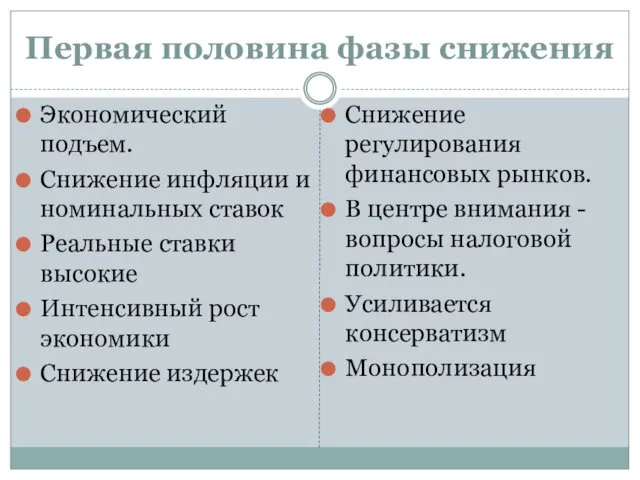 Первая половина фазы снижения Экономический подъем. Снижение инфляции и номинальных