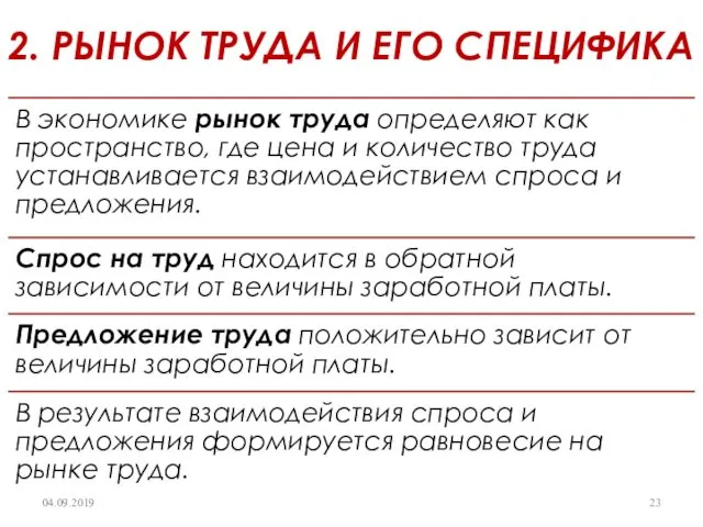 2. РЫНОК ТРУДА И ЕГО СПЕЦИФИКА 04.09.2019