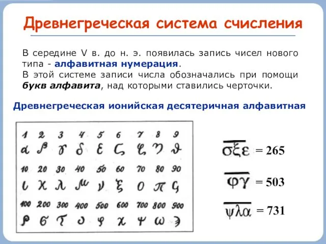 Древнегреческая система счисления Древнегреческая ионийская десятеричная алфавитная = 265 = 503 = 731