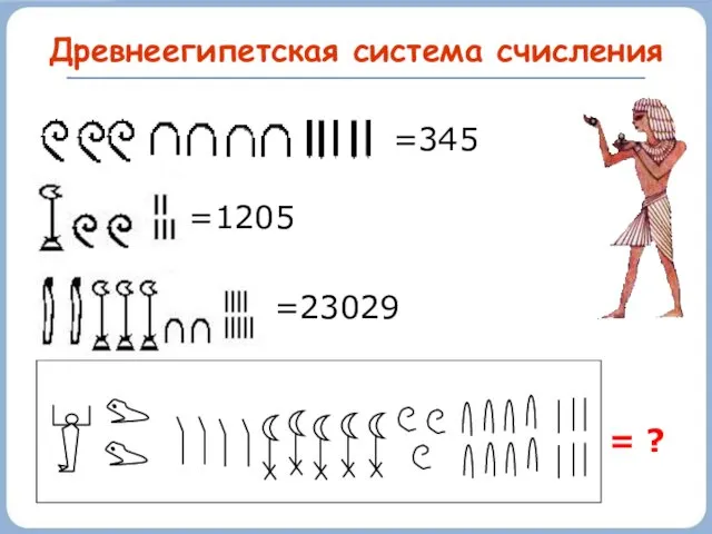 Древнеегипетская система счисления =345 =1205 =23029 = ?