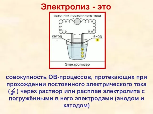 Электролиз - это совокупность ОВ-процессов, протекающих при прохождении постоянного электрического