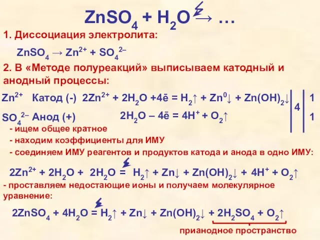 ZnSO4 + H2O → … 1. Диссоциация электролита: 2. В