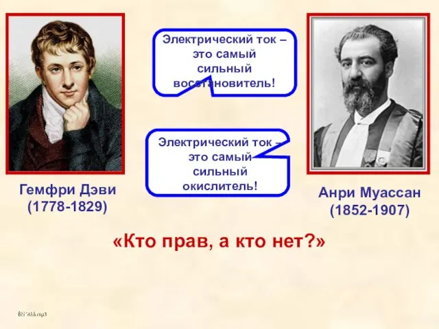 Гемфри Дэви (1778-1829) Анри Муассан (1852-1907) Электрический ток – это