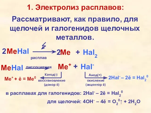 1. Электролиз расплавов: Рассматривают, как правило, для щелочей и галогенидов