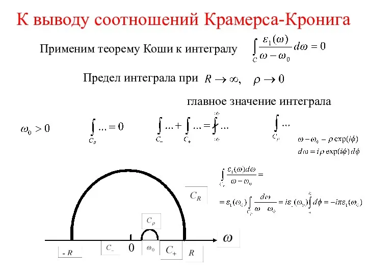 К выводу соотношений Крамерса-Кронига Применим теорему Коши к интегралу Предел интеграла при главное значение интеграла