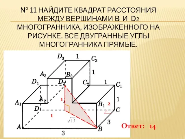 № 11 НАЙДИТЕ КВАДРАТ РАССТОЯНИЯ МЕЖДУ ВЕРШИНАМИ B И D2