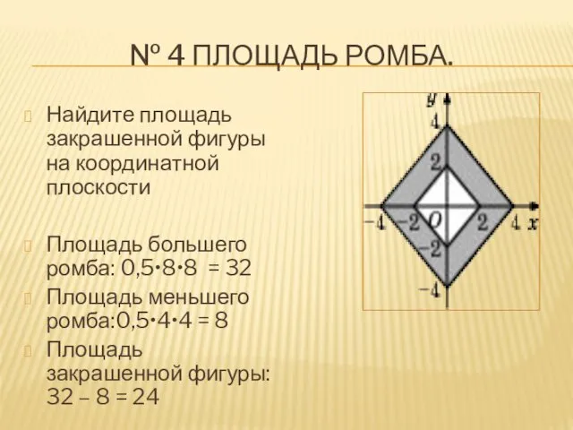 № 4 ПЛОЩАДЬ РОМБА. Найдите площадь закрашенной фигуры на координатной