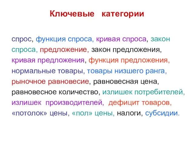 Ключевые категории спрос, функция спроса, кривая спроса, закон спроса, предложение,