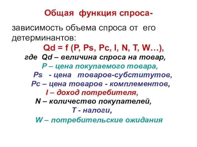 Общая функция спроса- зависимость объема спроса от его детерминантов: Qd