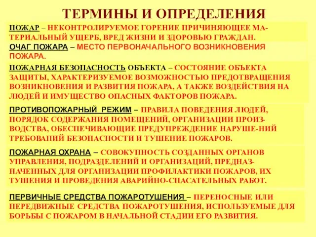 ПОЖАРНАЯ БЕЗОПАСНОСТЬ ОБЪЕКТА – СОСТОЯНИЕ ОБЪЕКТА ЗАЩИТЫ, ХАРАКТЕРИЗУЕМОЕ ВОЗМОЖНОСТЬЮ ПРЕДОТВРАЩЕНИЯ