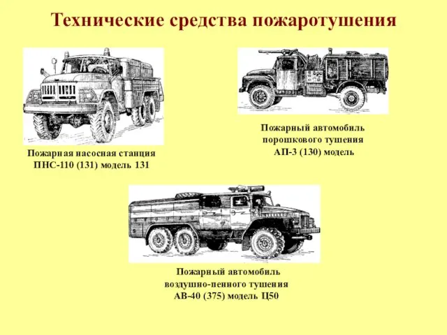 Технические средства пожаротушения Пожарная насосная станция ПНС-110 (131) модель 131