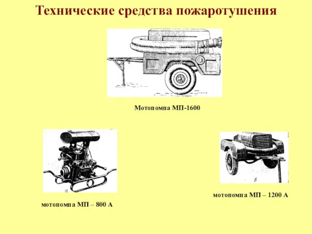 Технические средства пожаротушения мотопомпа МП – 800 А Мотопомпа МП-1600 мотопомпа МП – 1200 А