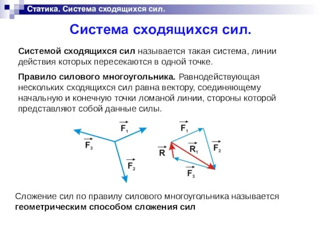 Статика. Система сходящихся сил. Системой сходящихся сил называется такая система,