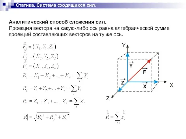 Статика. Система сходящихся сил. Аналитический способ сложения сил. Проекция вектора