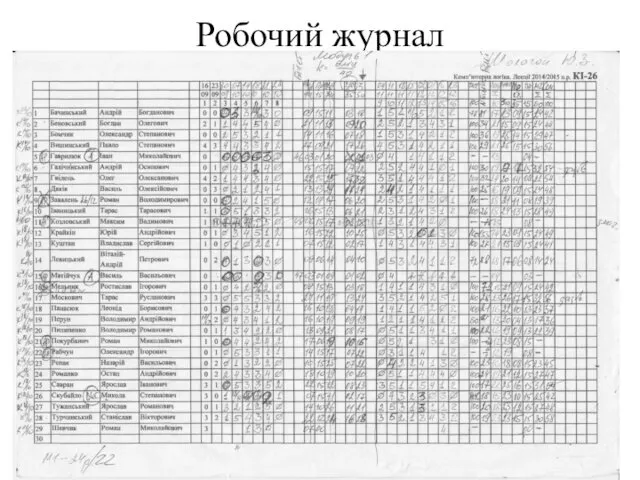 НУЛП 2018-2019 н.р. Глухов В.С. Комп'ютерна логіка Робочий журнал