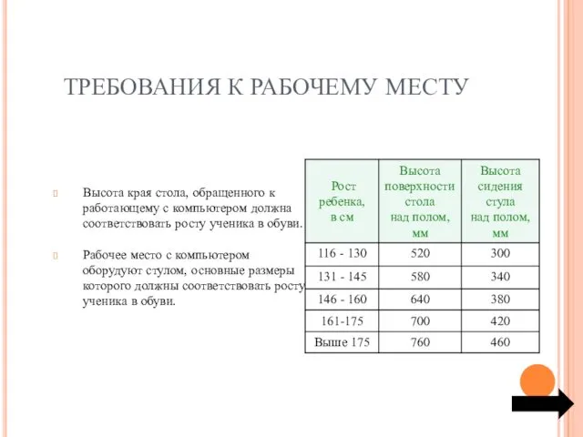 ТРЕБОВАНИЯ К РАБОЧЕМУ МЕСТУ Высота края стола, обращенного к работающему