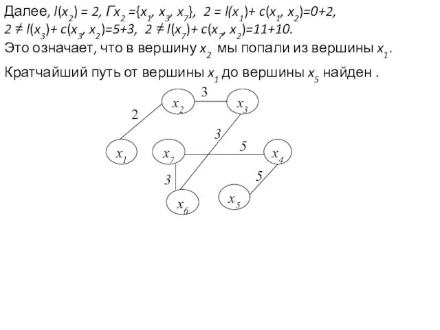 Далее, l(x2) = 2, Гx2 ={x1, x3, x7}, 2 =
