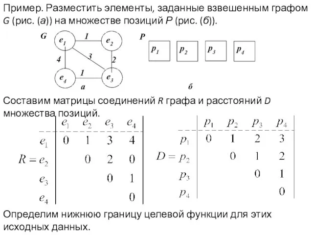 Пример. Разместить элементы, заданные взвешенным графом G (рис. (а)) на