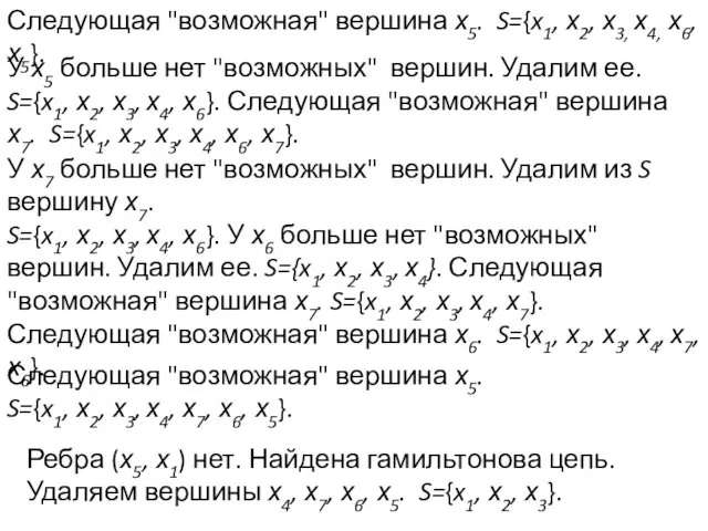 Следующая "возможная" вершина х5. S={x1, х2, х3, х4, х6, х5}.