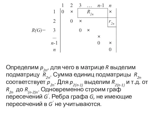 Определим p2n, для чего в матрице R выделим подматрицу R2n.