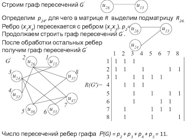 Строим граф пересечений G' Определим p24, для чего в матрице