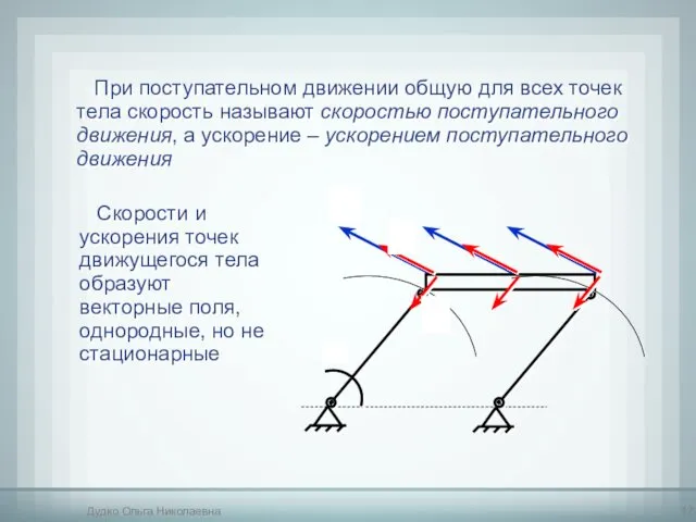 При поступательном движении общую для всех точек тела скорость называют