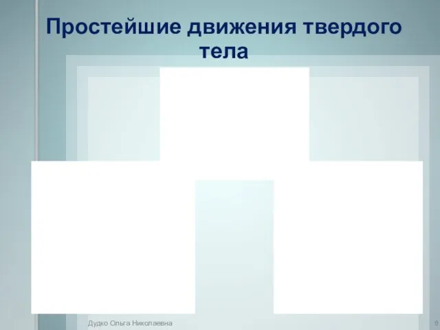 Простейшие движения твердого тела Дудко Ольга Николаевна