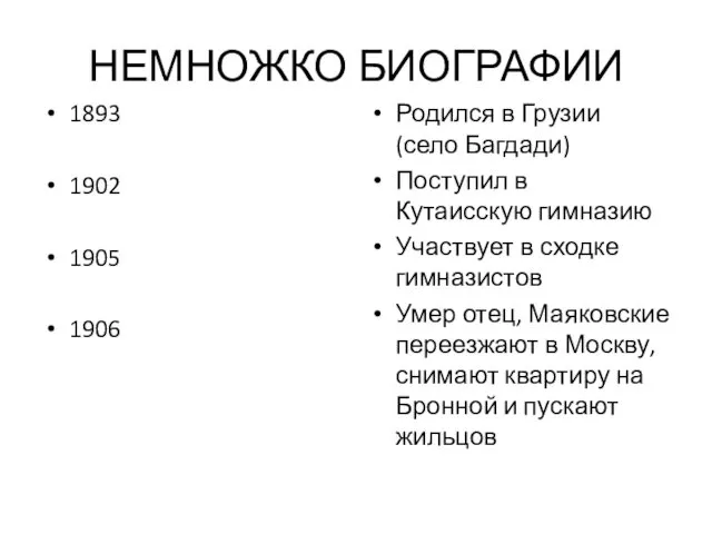 НЕМНОЖКО БИОГРАФИИ 1893 1902 1905 1906 Родился в Грузии (село Багдади) Поступил в