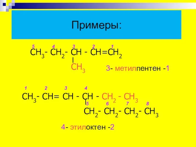 Примеры: 4- этилоктен -2 СН3- СН2- СН - СН=СН2 СН3 СН3- СН= СН