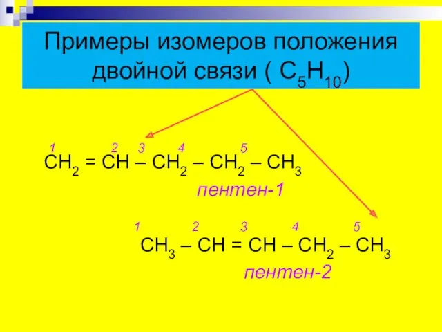 Примеры изомеров положения двойной связи ( С5Н10) 1 2 3 4 5 СН2