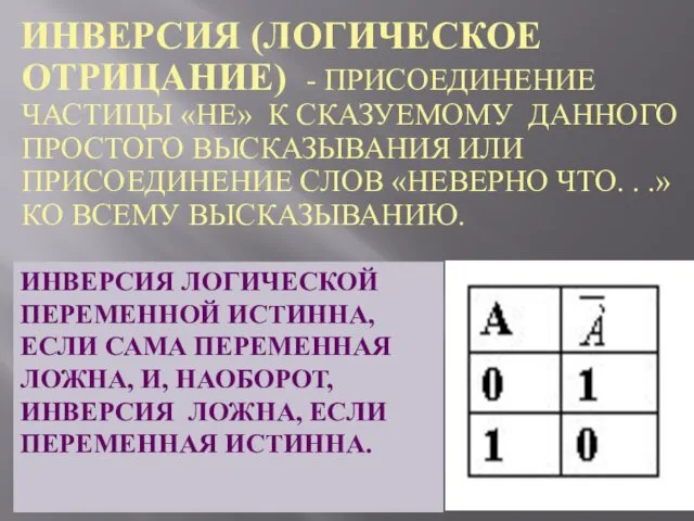 ИНВЕРСИЯ (ЛОГИЧЕСКОЕ ОТРИЦАНИЕ) - ПРИСОЕДИНЕНИЕ ЧАСТИЦЫ «НЕ» К СКАЗУЕМОМУ ДАННОГО