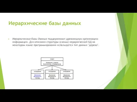 Иерархические базы данных Иерархические базы данных поддерживают древовидную организацию информации.