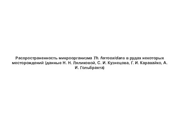 Распространенность микроорганизма Th. ferrooxidans в рудах некоторых месторождений (данные Н.