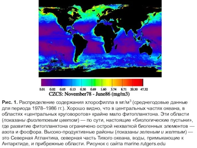 Рис. 1. Распределение содержания хлорофилла в мг/м3 (среднегодовые данные для