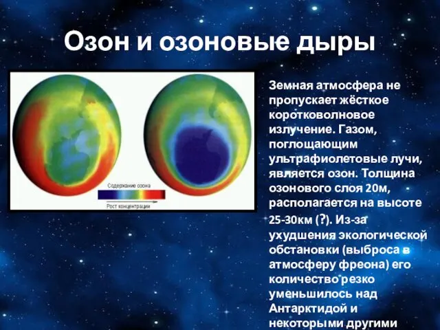 Озон и озоновые дыры Земная атмосфера не пропускает жёсткое коротковолновое