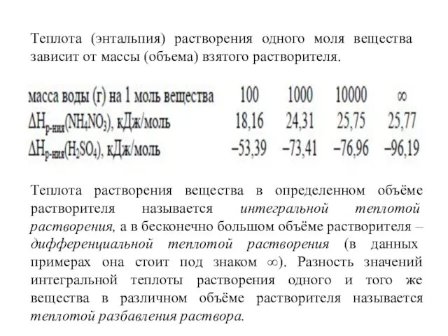 Теплота (энтальпия) растворения одного моля вещества зависит от массы (объема)