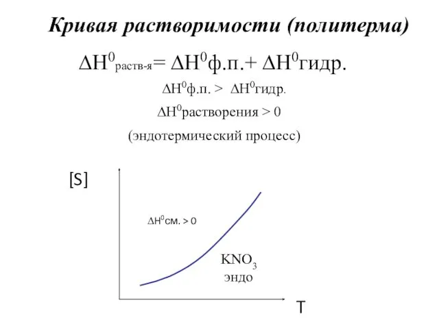 Кривая растворимости (политерма) [S] ∆H0см. > 0 KNO3 эндо T