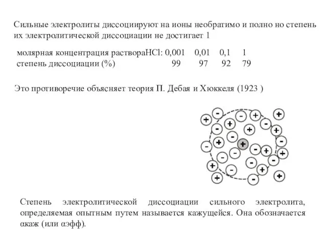 Сильные электролиты диссоциируют на ионы необратимо и полно но степень