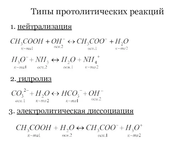 Типы протолитических реакций 1. нейтрализация 2. гидролиз 3. электролитическая диссоциация