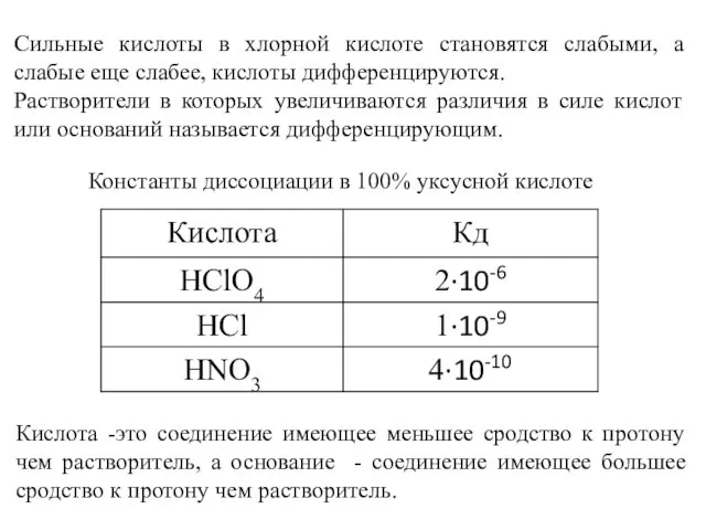 Сильные кислоты в хлорной кислоте становятся слабыми, а слабые еще