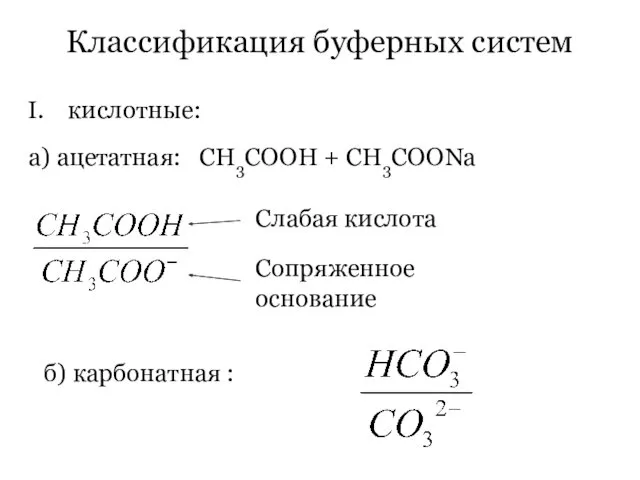 Классификация буферных систем I. кислотные: а) ацетатная: СН3СООН + СН3СООNa