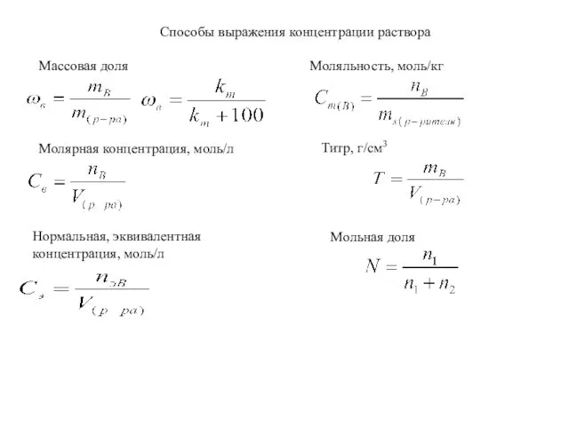 Способы выражения концентрации раствора Массовая доля Молярная концентрация, моль/л Нормальная,