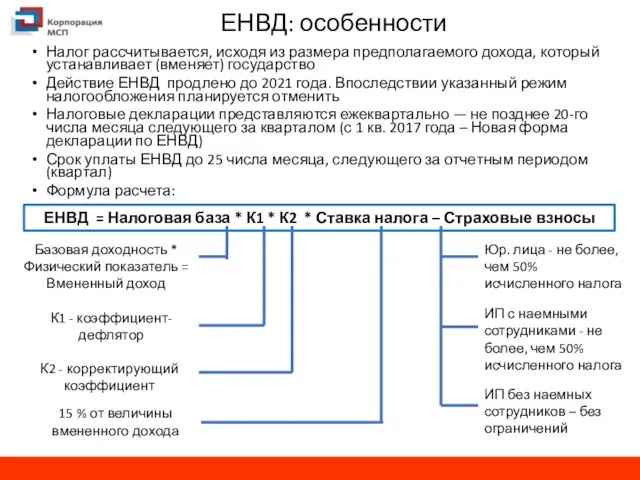 ЕНВД: особенности Налог рассчитывается, исходя из размера предполагаемого дохода, который