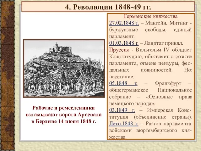 4. Революции 1848-49 гг. Германские княжества 27.02.1848 г. – Мангейн.