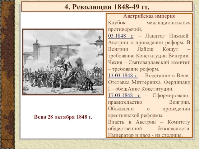 4. Революции 1848-49 гг. Австрийская империя Клубок межнациональных противоречий. 03.1848