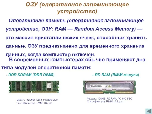 ОЗУ (оперативное запоминающее устройство) Модель: 128MB, DDR, PC-266 SEC Спецификация: