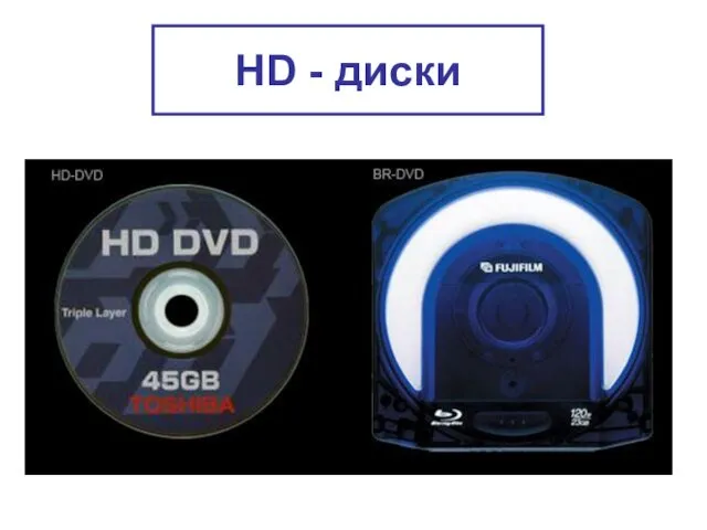 HD - диски