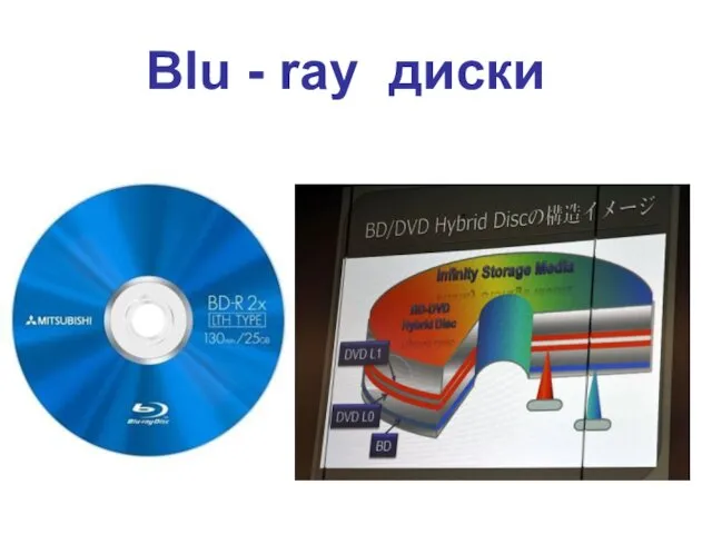 Blu - ray диски
